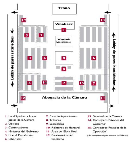 Diagrama

Descripción generada automáticamente