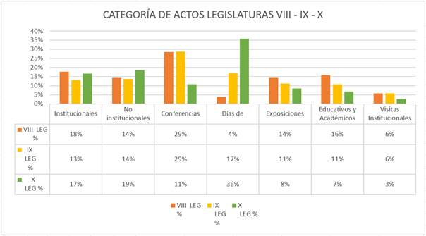 Tabla

Descripción generada automáticamente