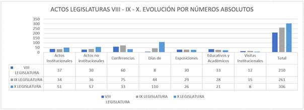 Tabla

Descripción generada automáticamente con confianza baja