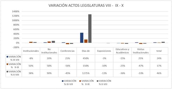 Tabla

Descripción generada automáticamente