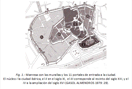  
Fig. 1.- Manresa con las murallas y los 11 portales de entrada a la ciudad.
El núcleo I la ciudad ibérica, el II en el siglo XI,  el III corresponde al recinto del siglo XIII, y el IV a la ampliación del siglo XVI (GASOL ALMENDROS 1979: 29).
