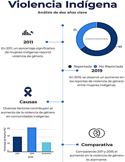 Interfaz de usuario gráfica, Aplicación
El contenido generado por IA puede ser incorrecto.