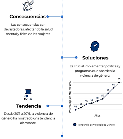 Imagen que contiene Gráfico
El contenido generado por IA puede ser incorrecto.