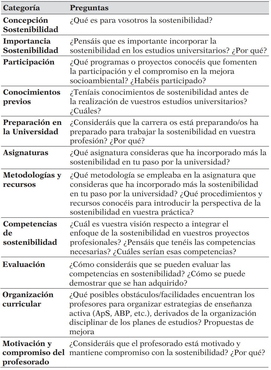 Sistema de categorías y preguntas