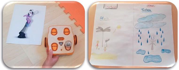 Imágenes de la sesión sobre emociones en dónde se muestran dibujos realizados por los niños y niñas expresando sus emociones y posterior programación hacia las emociones identificadas