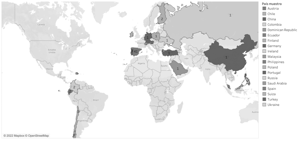 The geographical location of the first authors in the studies on the evaluation of DCT