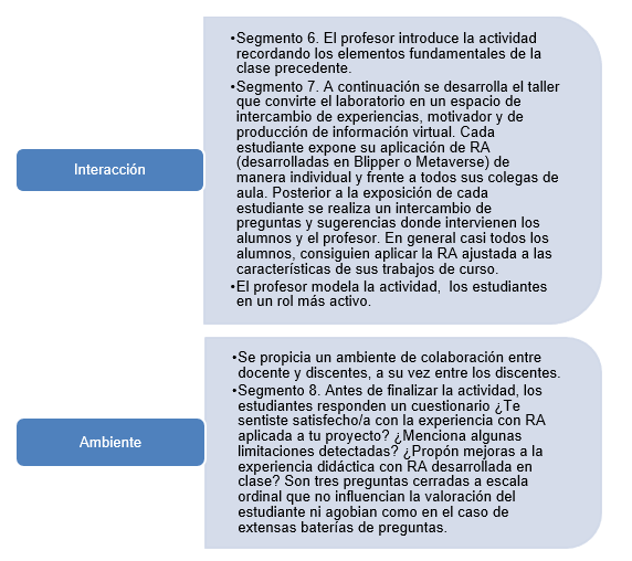 Segunda clase de la experiencia didáctica con RA