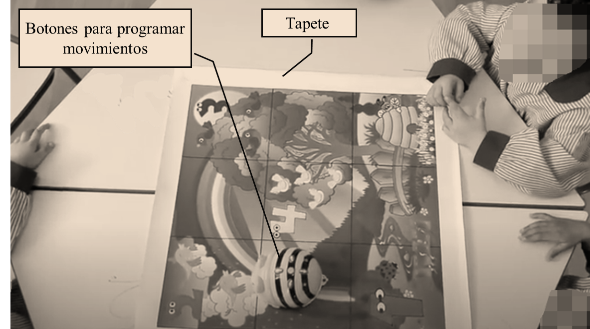 Recurso de robótica educativa y tapete utilizados en la experiencia educativa