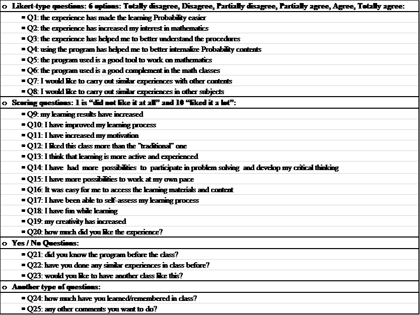 Satisfaction questionnaire used