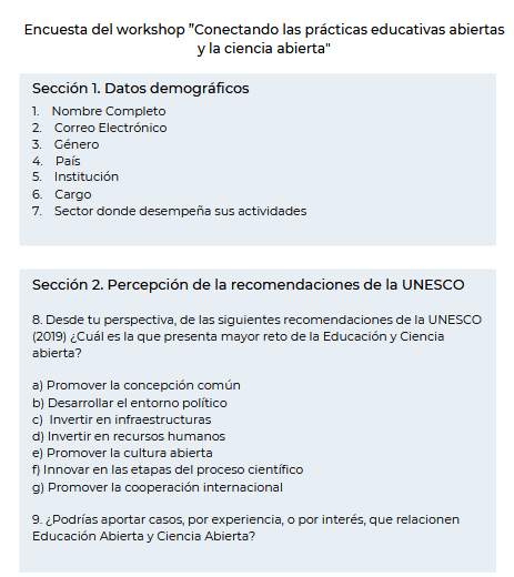 Encuesta aplicada a los participantes del workshop “Conectando las prácticas educativas abiertas y la ciencia abierta”