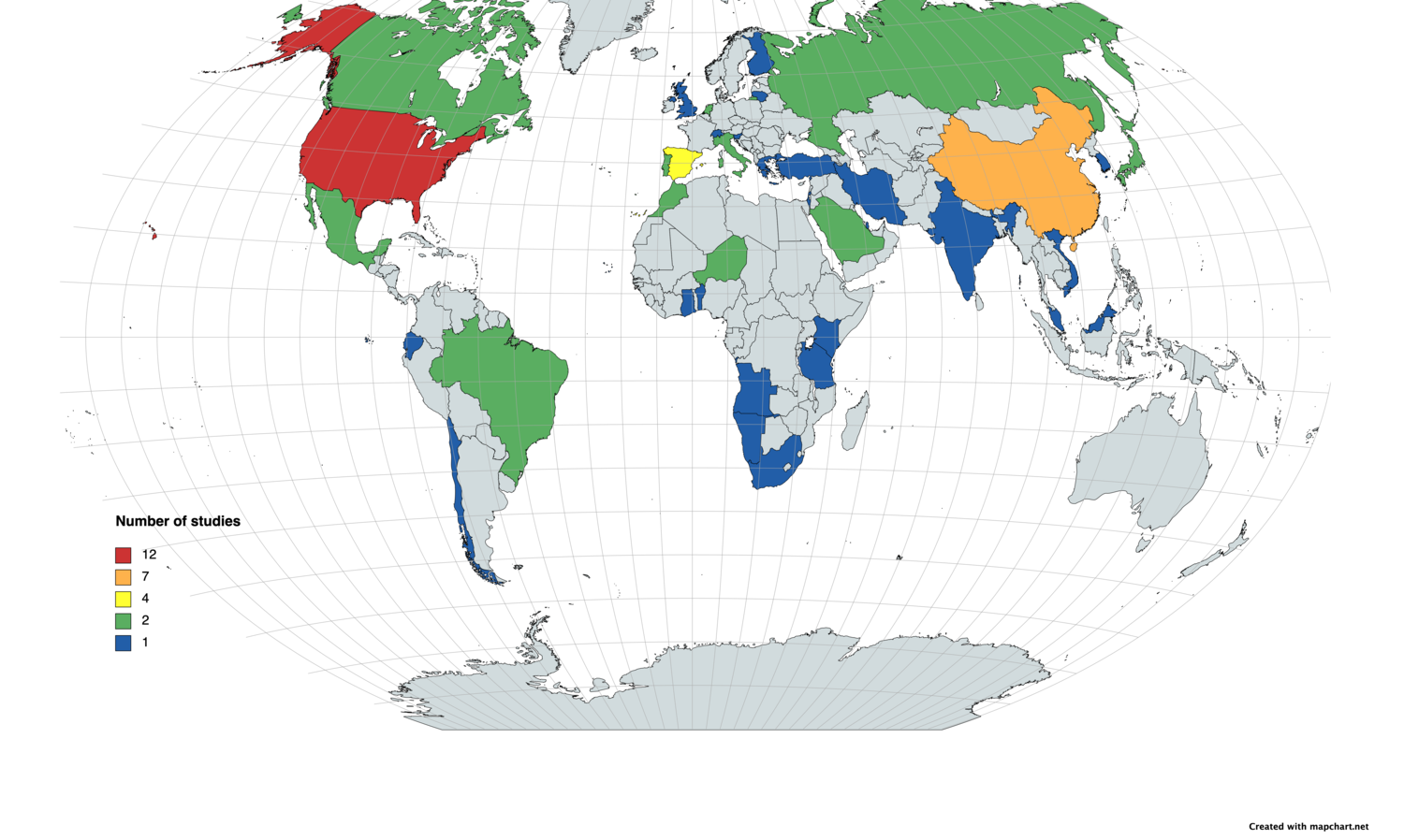 Geographical location of the studies