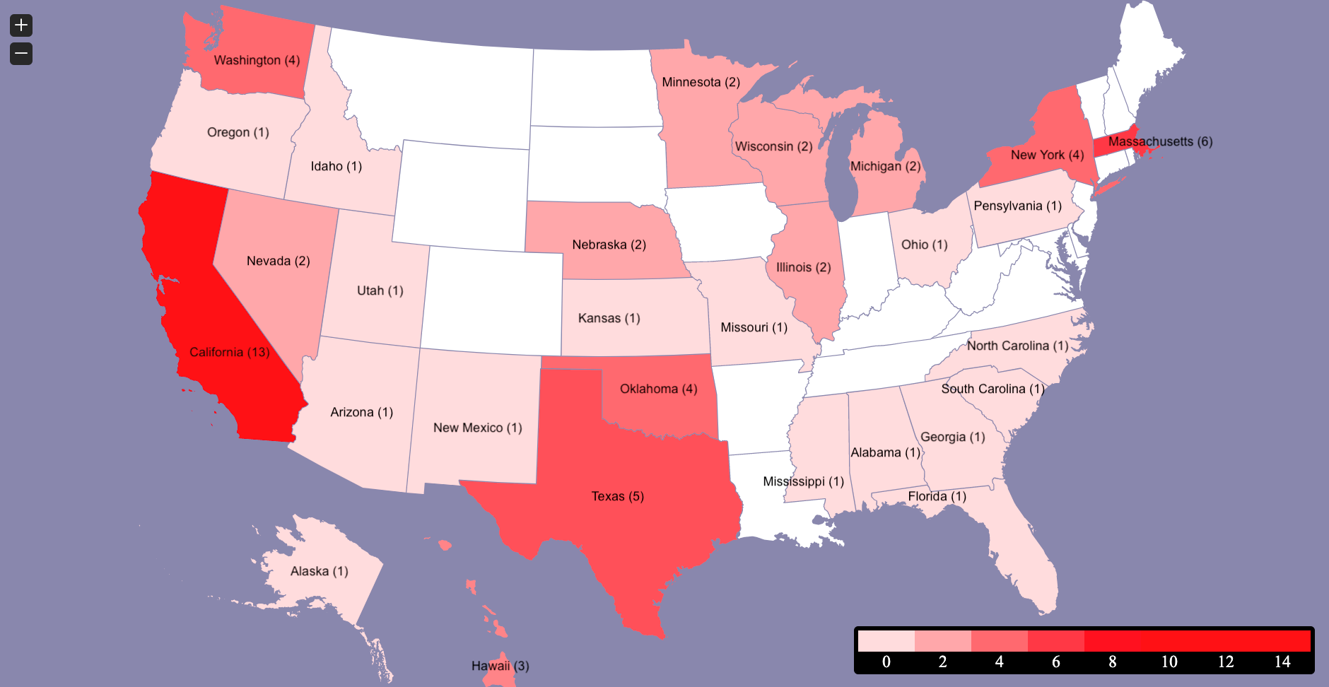 Influence of articles on USA