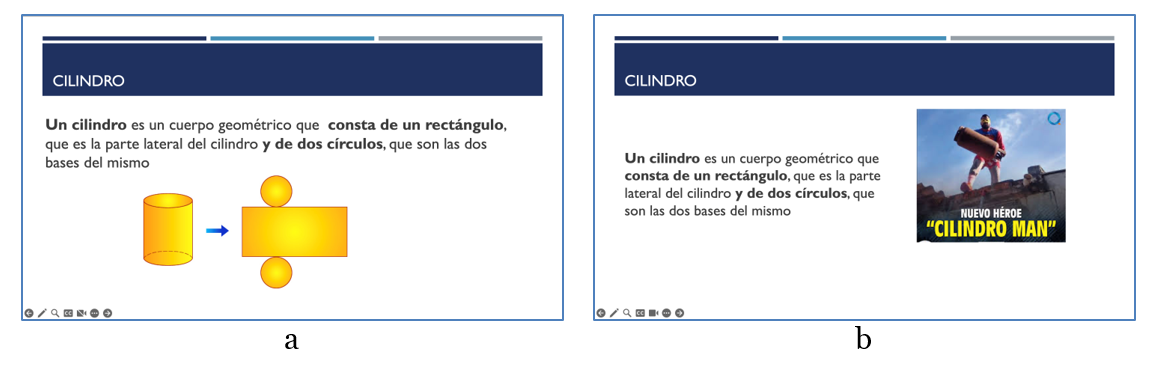 Muestra de materiales con gráfico instruccional (a) y seductor (b)