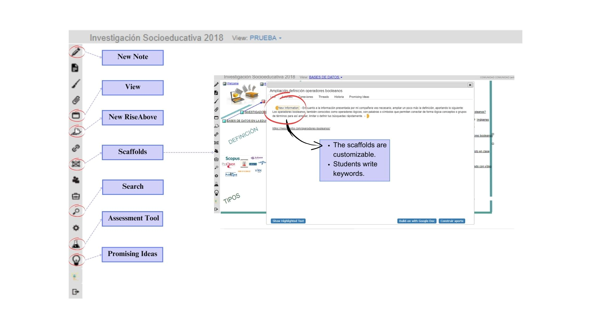 Knowledge Forum Platform