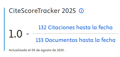 Métricas de CiteScore de Scopus, actualizadas el 5 de agosto de 2025. Su valor es 1.0, correspondiente a 132 citaciones hasta la fecha sobre 133 documentos hasta la fecha